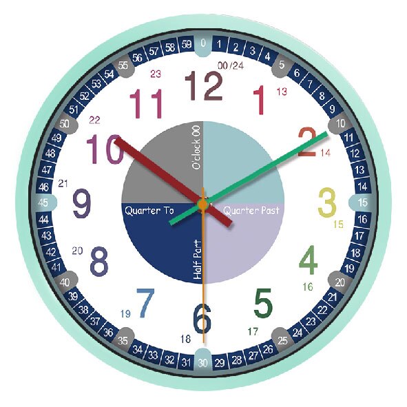 Pedagogisk veggklokke for å lære klokken