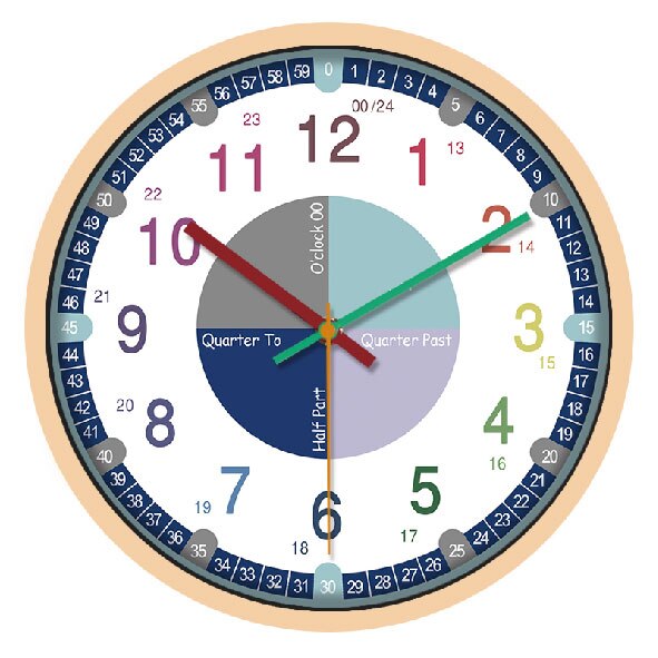 Pedagogisk veggklokke for å lære klokken