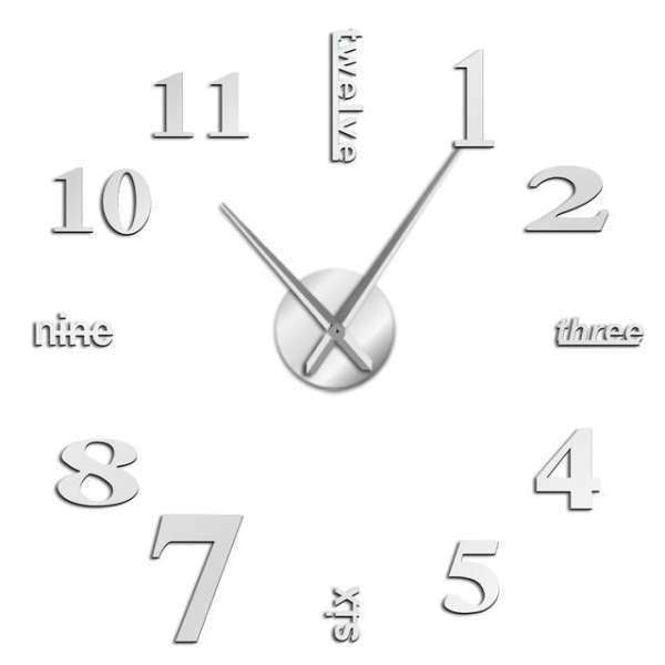 DIY veggklokke med engelske tallord